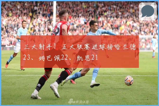 三大射手！五大联赛进球榜哈兰德23、姆巴佩22、凯恩21